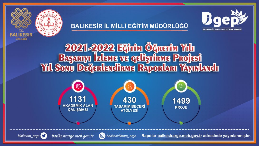2021 - 2022 EĞİTİM - ÖĞRETİM YILI BİGEP YIL SONU RAPORLARI YAYIMLANDI